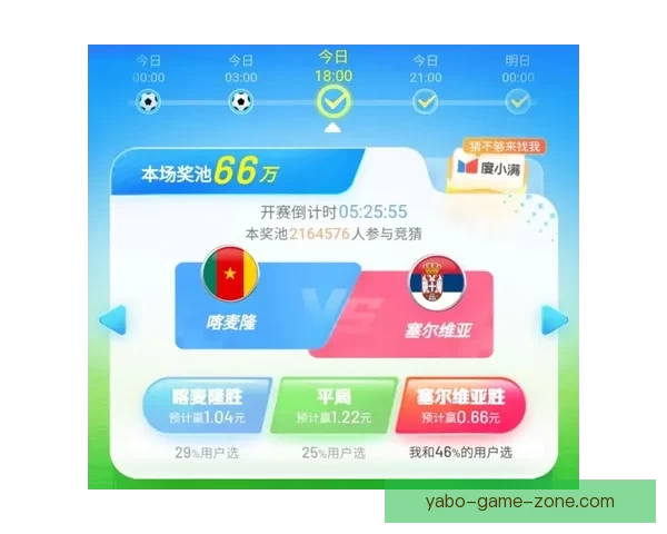 世界杯精彩赛事分析与投注技巧全面指南助你精准竞猜